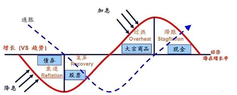 暑运收官，广珠城际珠海车站到发旅客388.30万人次
