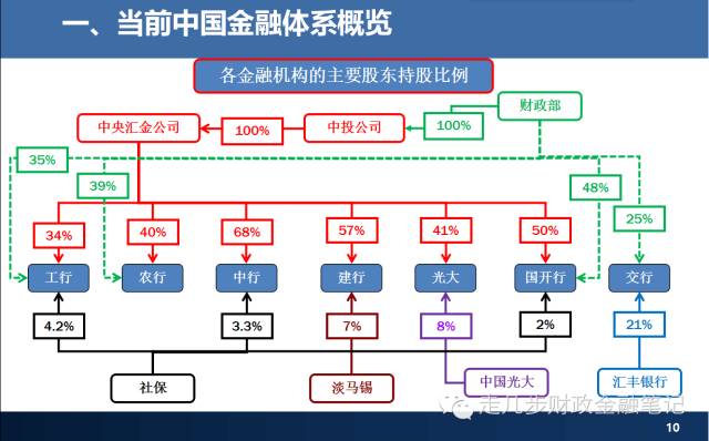 广西：建强“五支”队伍  提升“五种”能力 助推“十四五”药品监管事业高质量发展