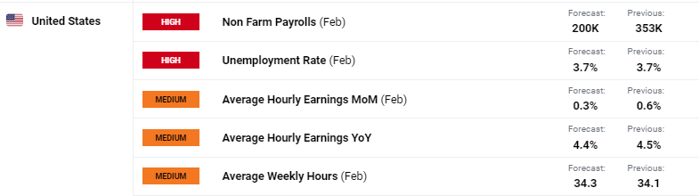 链上金融热潮盛行 摩根大通冷静分析RWA代币化现状