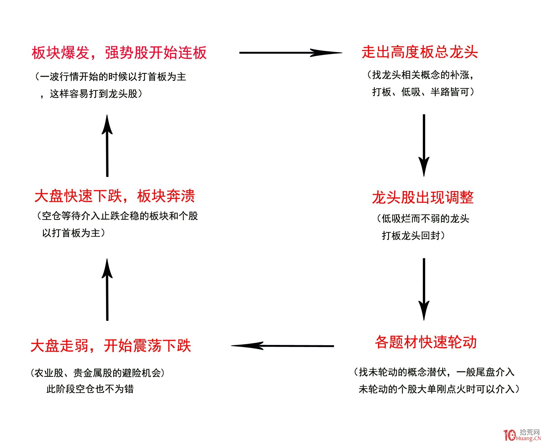 美股异动| 乐信(LX.US)股价上涨6.08%：2025年第二季度利润增长116% 瑞银维持13.6美元目标价