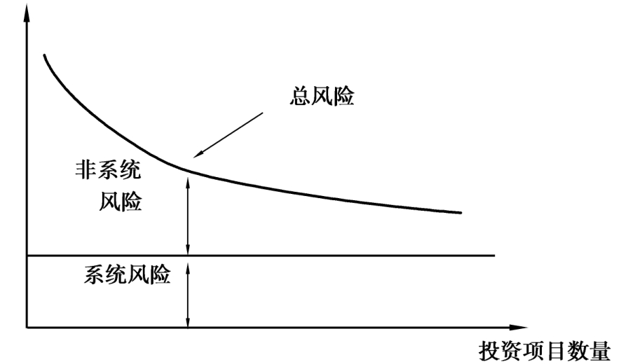 黑龙江省市场监管局等五部门部署开展集中用餐单位食品安全问题专项治理行动