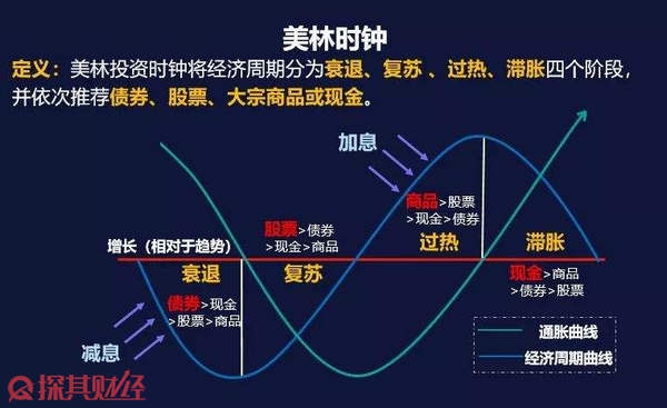 硕士、博士超千人，泰康HWP成为人才高地