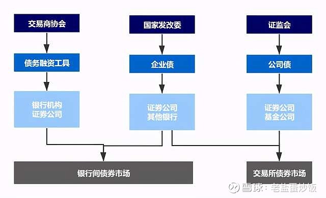 新股消息 | 正品控股递交港交所上市申请，预计2024年在香港保健补充品零售市场中占据领先地位