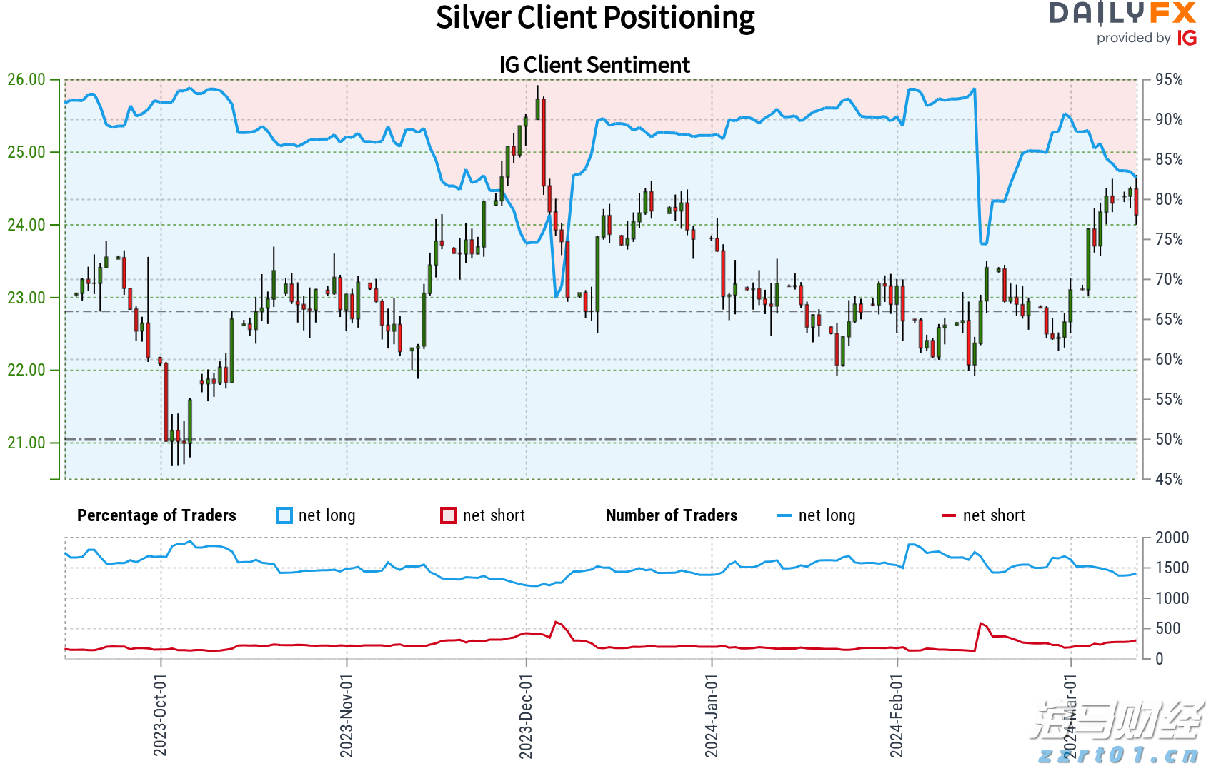 泰康第24届世纪圣典入围人员，HWP占比超40%