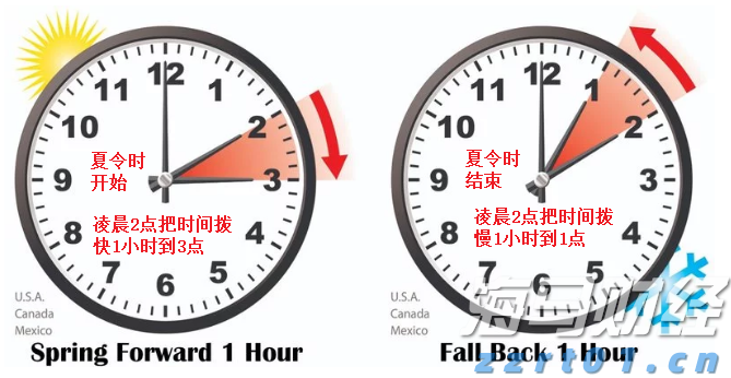沙特或连续两月上调亚市油价，9月价格或创五个月新高