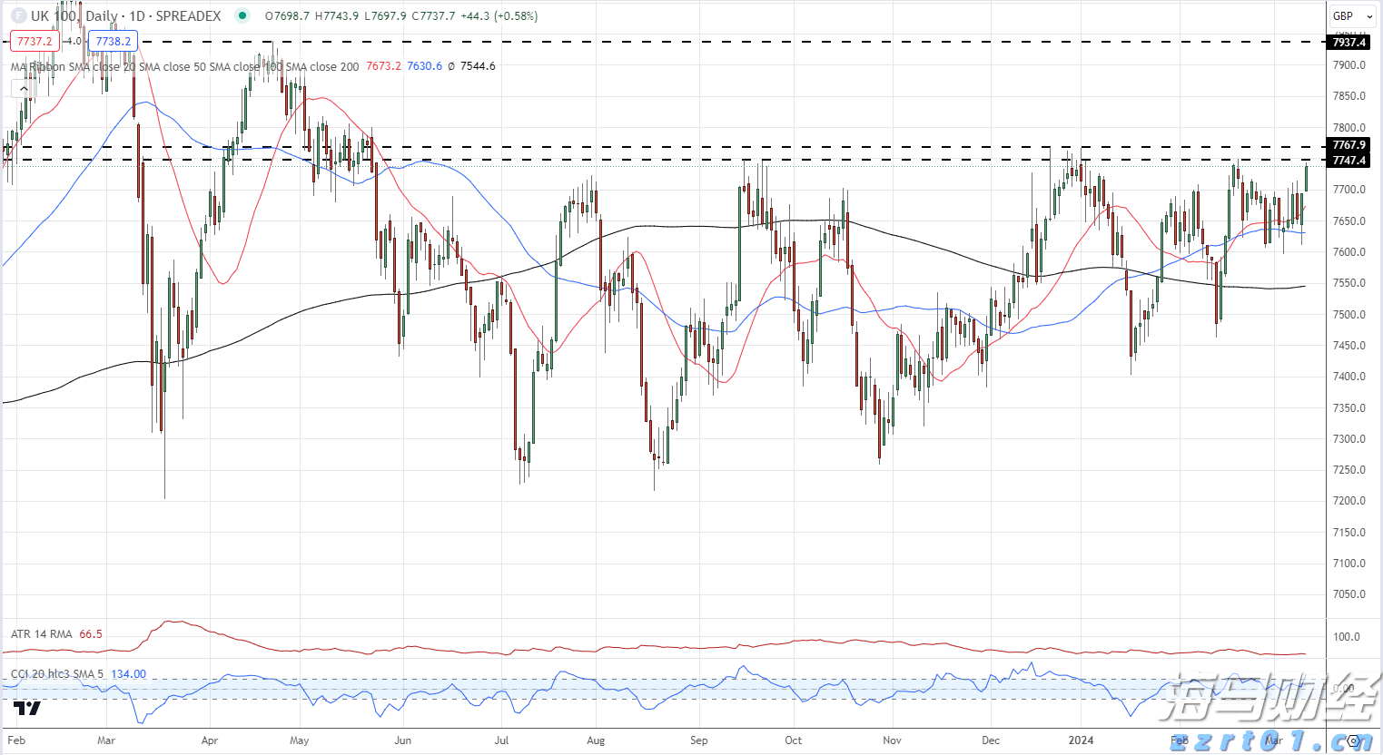 上海链家网停止显示二手房历史成交价，经纪人：仍可咨询了解