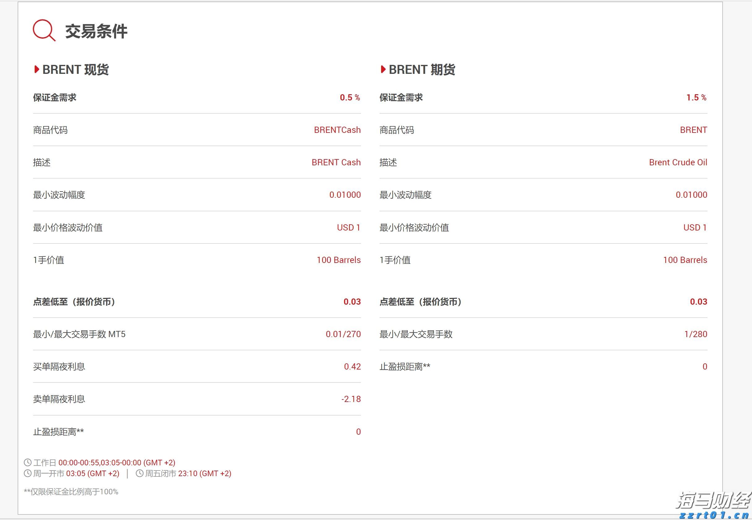 财政赤字危机加剧市场分化！高盛警告：美债和美元受压，美股表现韧性