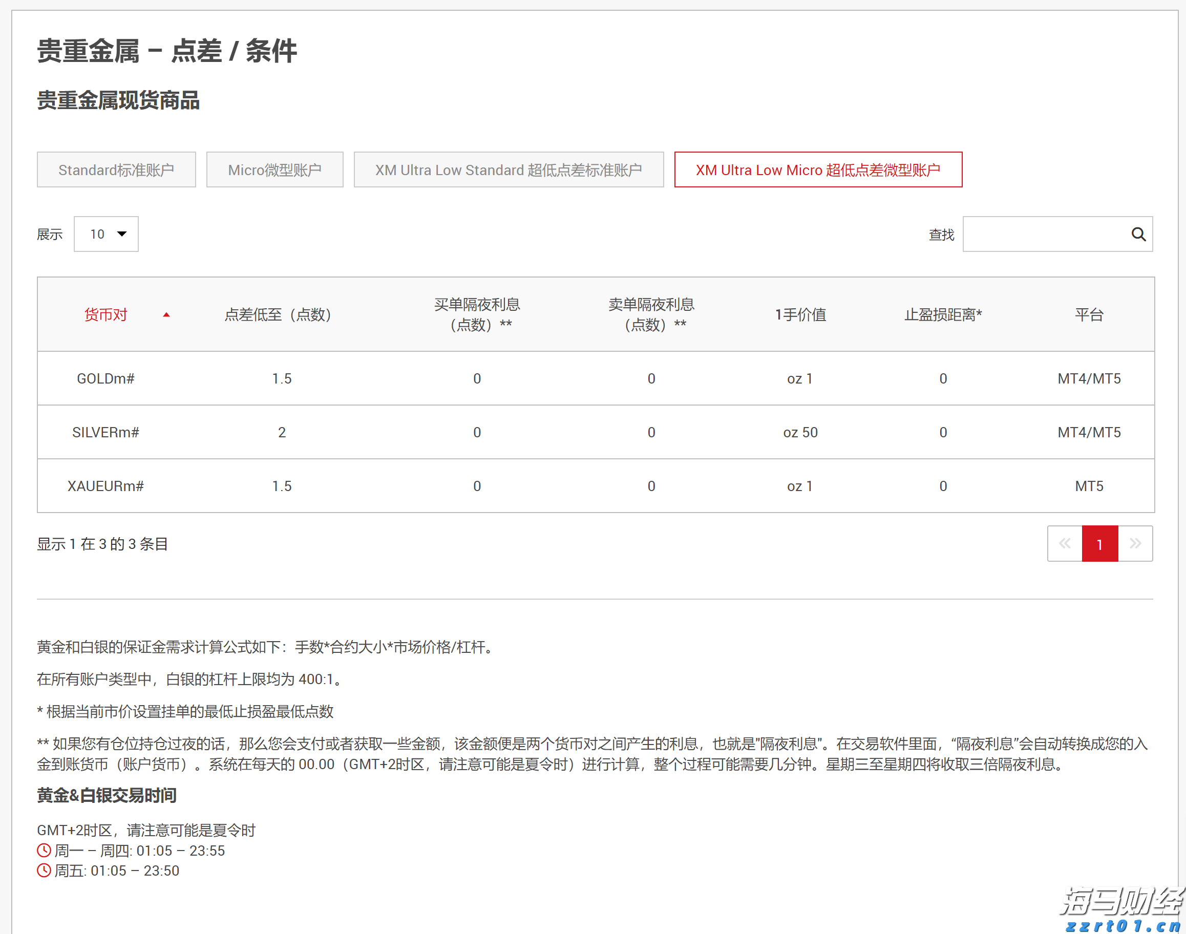 上海市市场监管局解读进一步支持外商投资企业参与标准化工作的若干措施