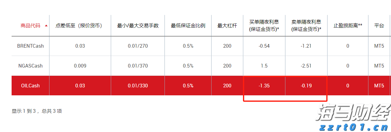 梅州市实现快递行业群团组织全覆盖