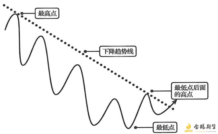 2024年前三季度福建居民人均可支配收入同比增长5.2%
