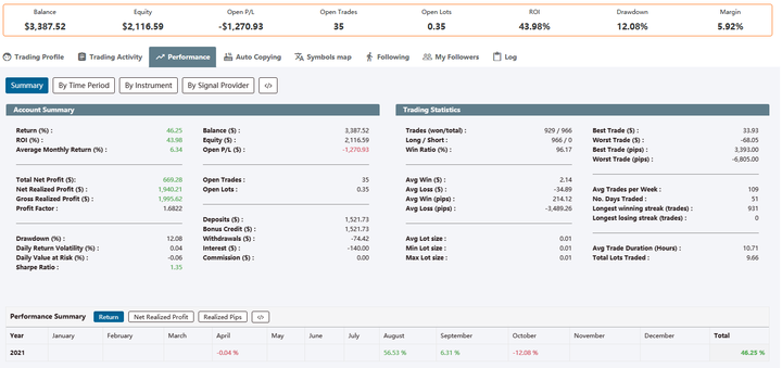 广州白云区山体滑坡现场搜救出第十名被困人员