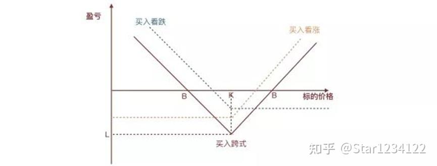 特斯拉(TSLA.US)中国产电动车7月销量下降8.4%，欧洲市场压力加剧