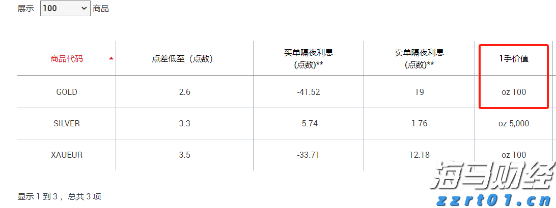 港北区电子电路产业发展势头良好