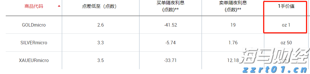 港北区电子电路产业发展势头良好