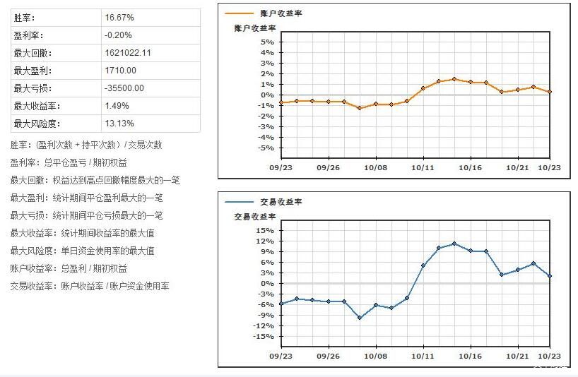 农家酸菜超量使用防腐剂！广东公布最新一批食品抽检情况