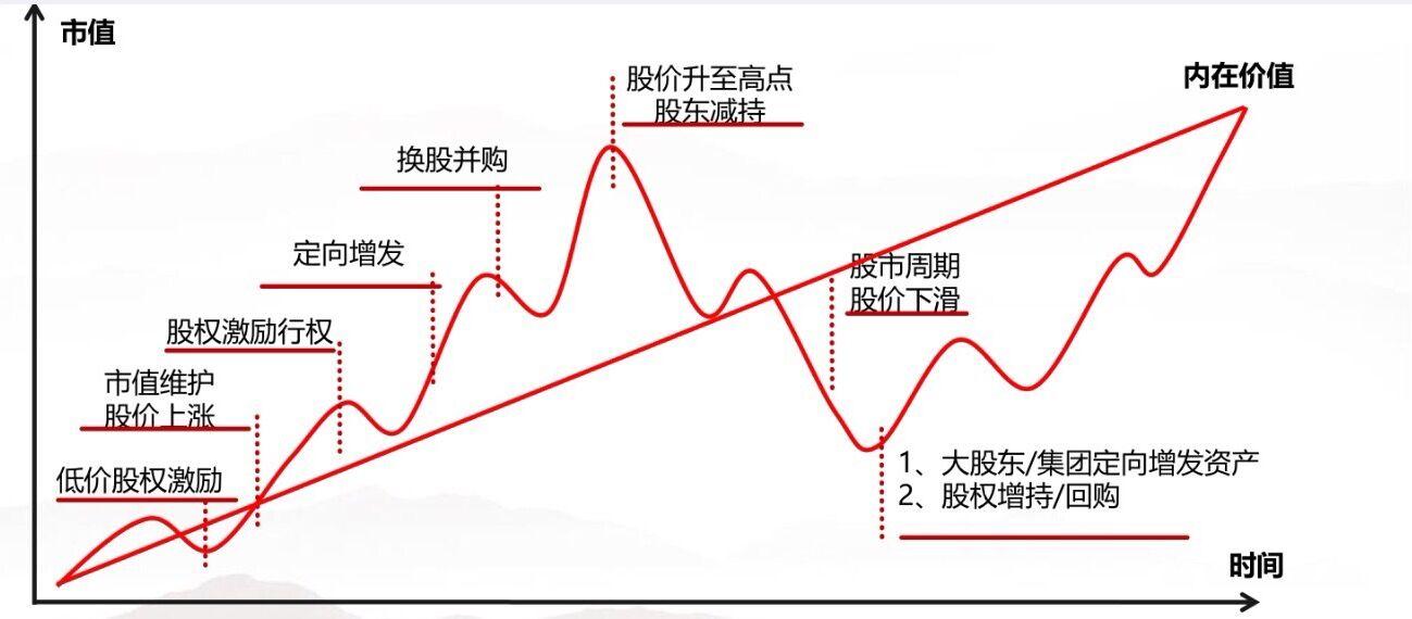 广东省市场监管局部署开展城乡居民放心消费行动