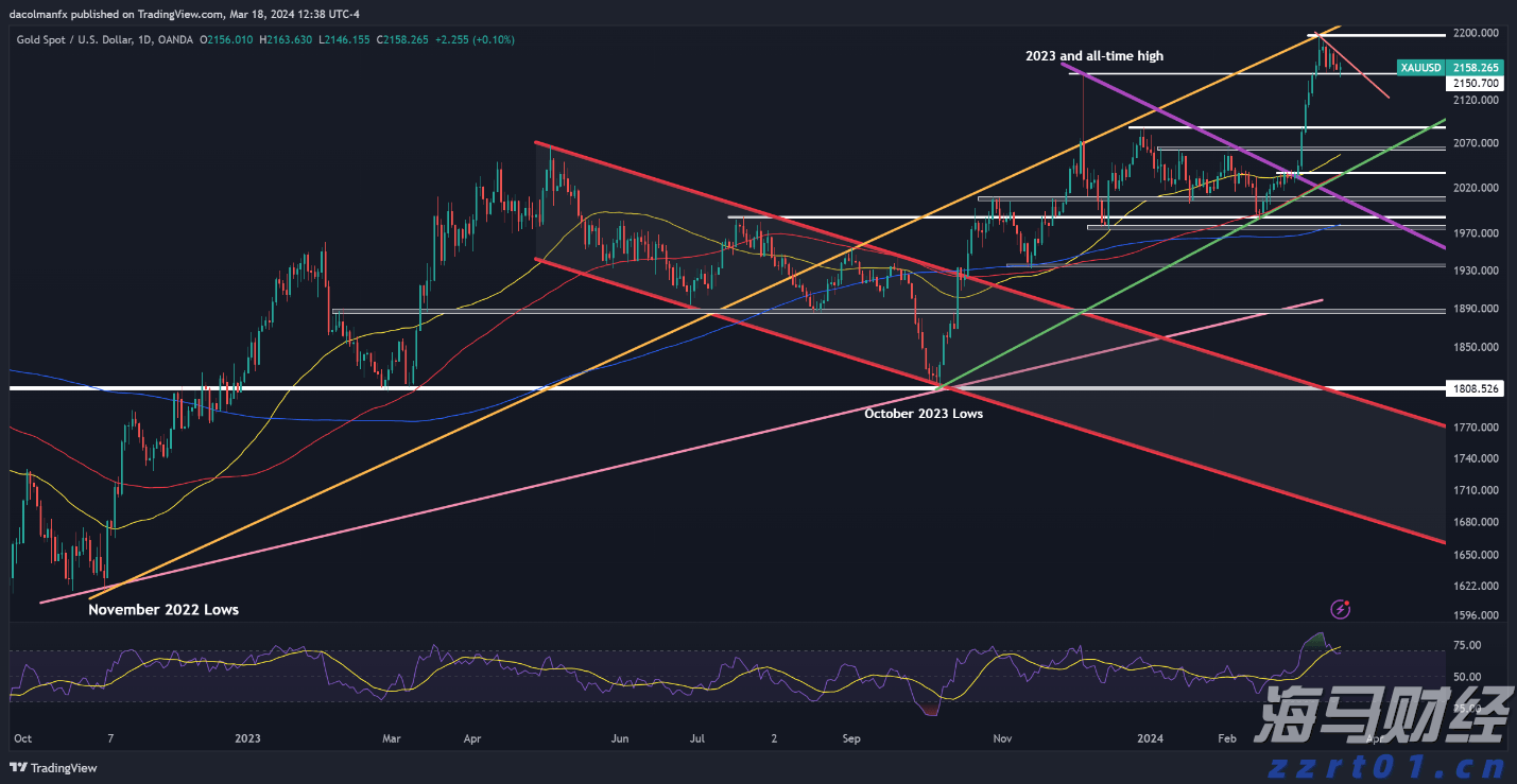 8月14日8时起揭阳辖区高速公路解除交通管制