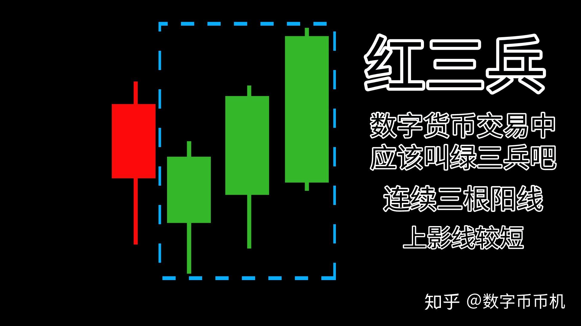 刚刚，沪指突破3800点