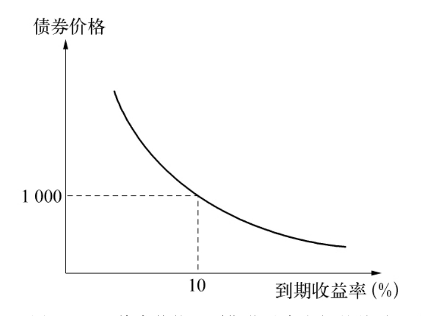 独立候选人纳夫罗茨基赢得波兰总统选举
