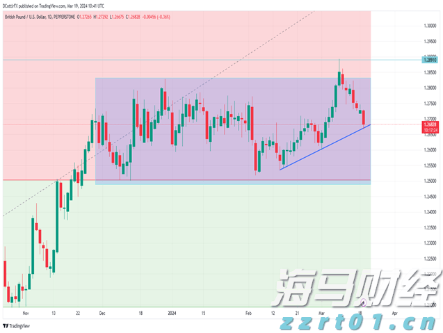 闽将陈露颖打破世界青年纪录