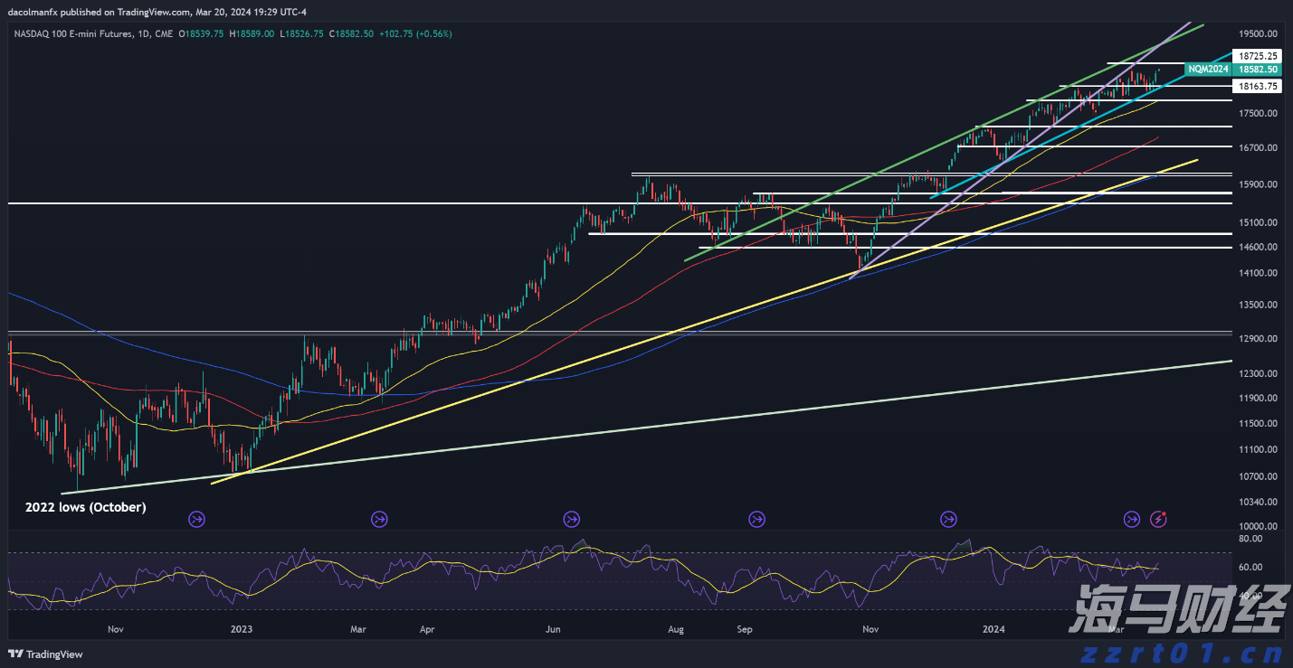 一图读懂！2023年南京市市场监管局消费者权益保护状况报告