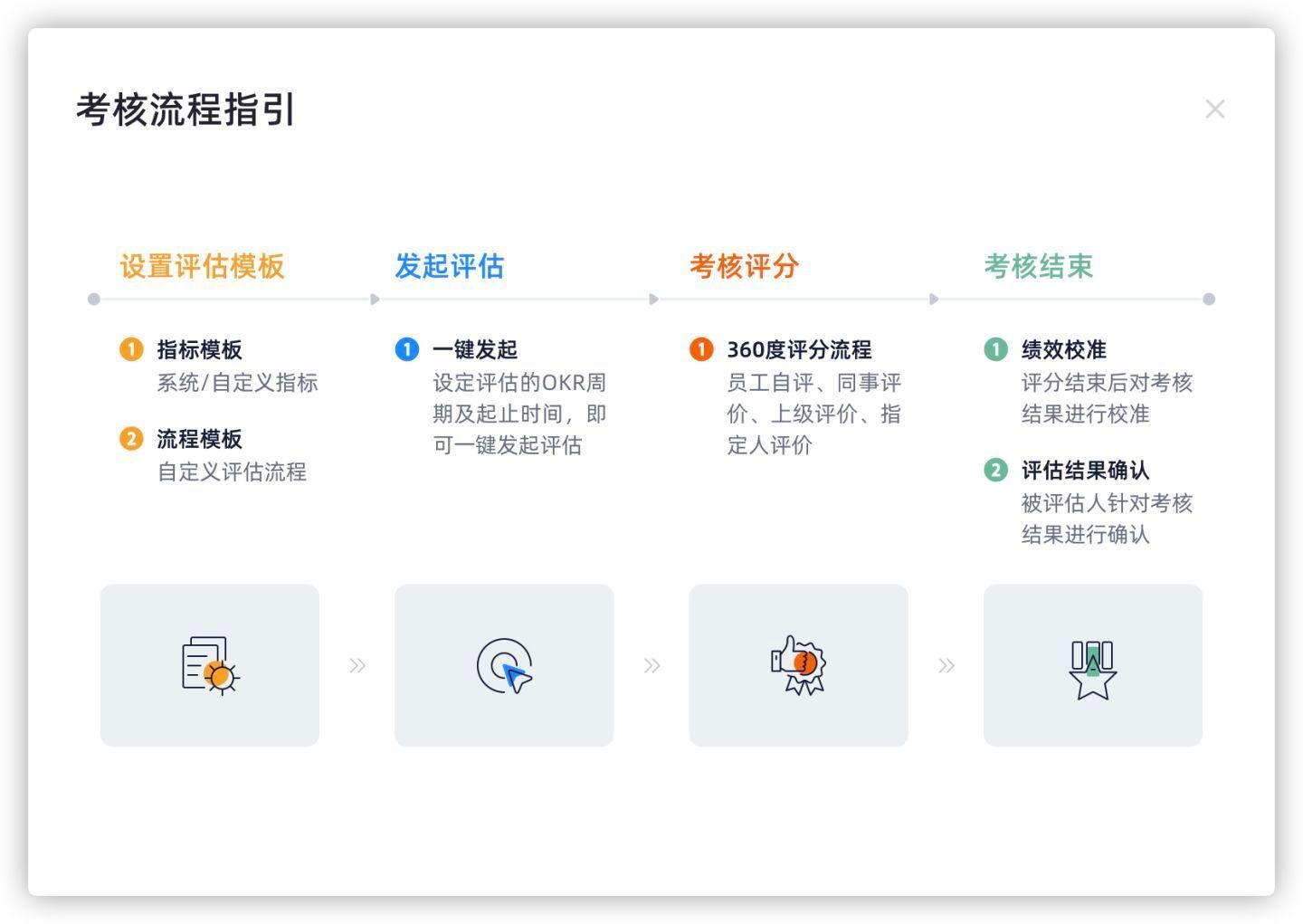 华检医疗(01931)的稳定币战略是否会兑现？