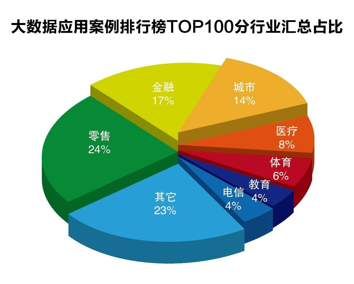 内蒙古市场监管局“四个聚焦”明确2022年网络交易监管重点工作