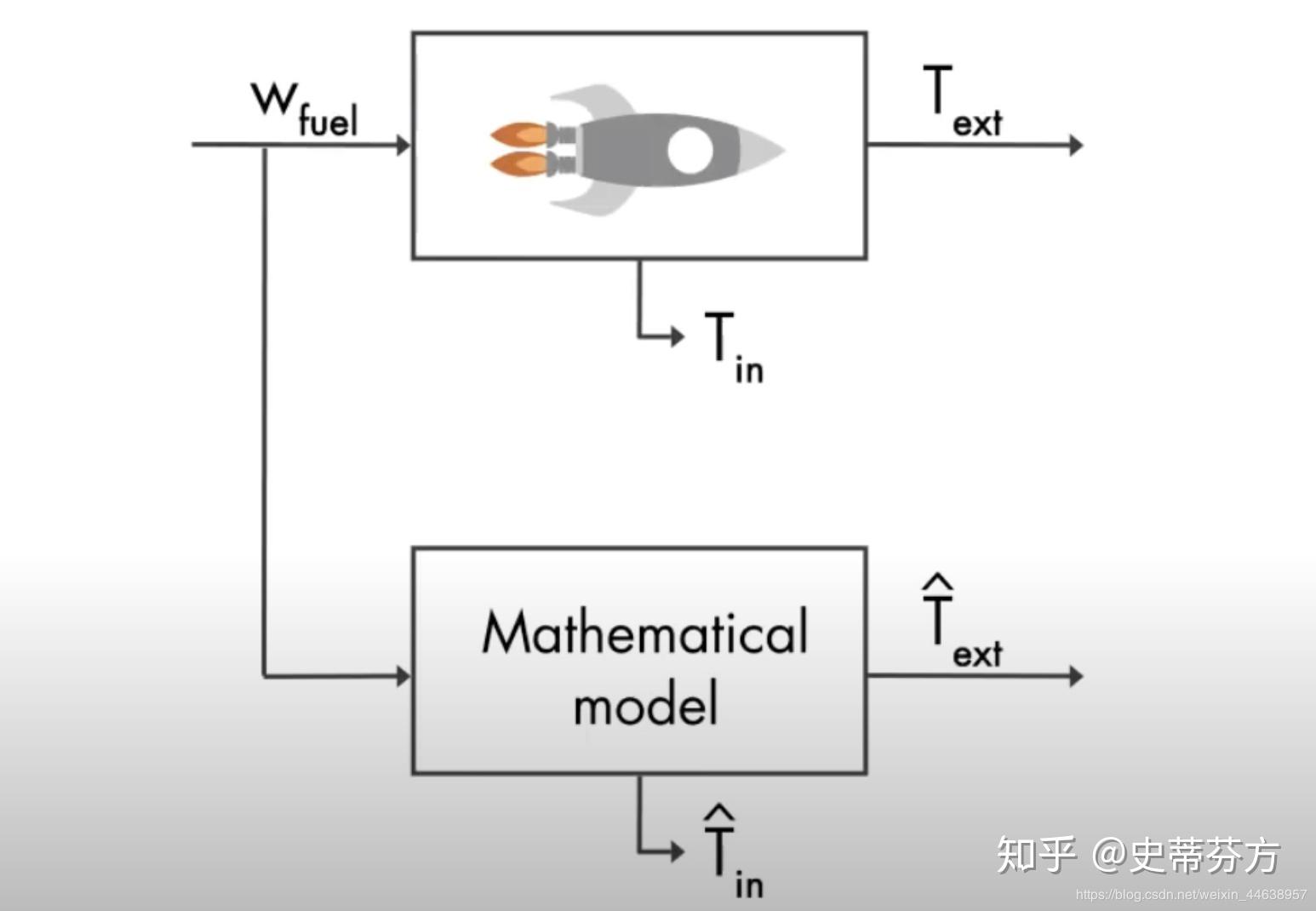 央行城镇储户问卷调查报告：二季度收入感受指数为45% 比上季下降1.2 百分点