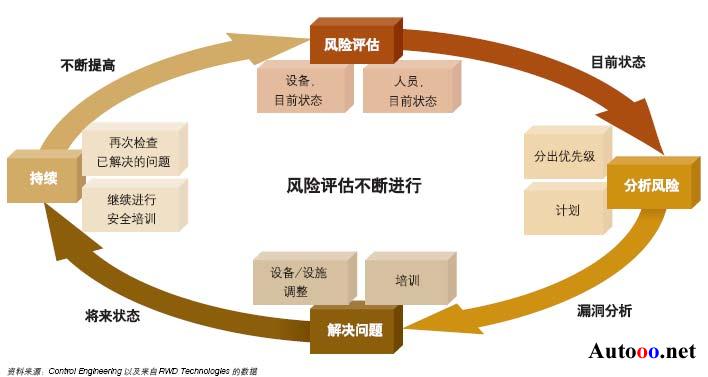 水利部：全国7条河流发生超警以上洪水