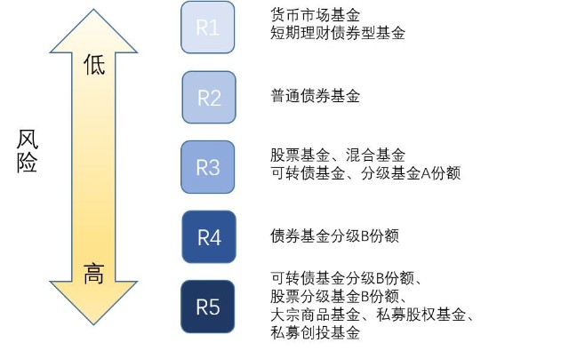 水利部：全国7条河流发生超警以上洪水