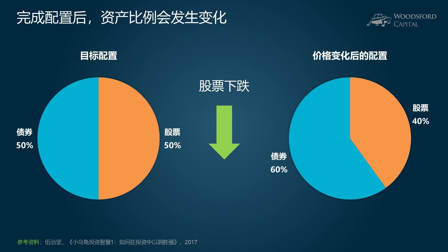 大连市市场监管局持续提升药品网络销售智慧监管能力