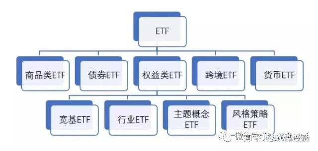 砍掉部分经销商引争议！娃哈哈作出回应