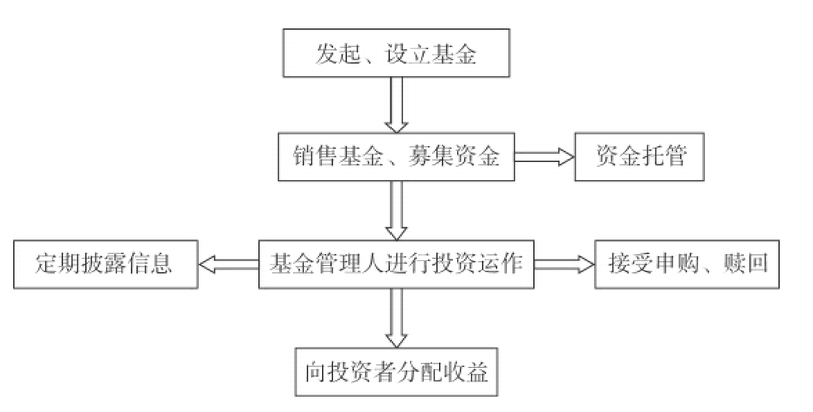 增供给、降成本！金融发力破解民营、小微企业融资难题