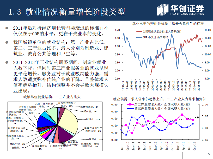德国工业产出下降，引发经济担忧加剧