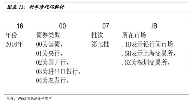 国家统计局：7月规上工业发电量9267亿千瓦时 同比增长3.1%