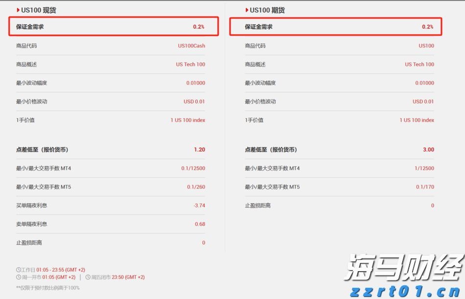 河南省市场监管局发布打击整治养老诈骗专项行动典型案例