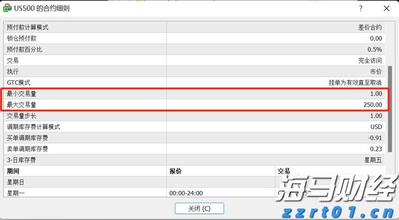 巴菲特投资联合健康(UNH.US)推动道指创历史新高
