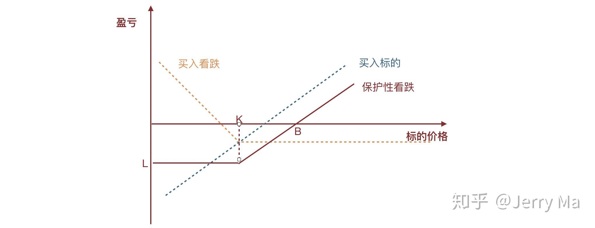 为期三个月！江西启动农村食品经营店规范化建设试点