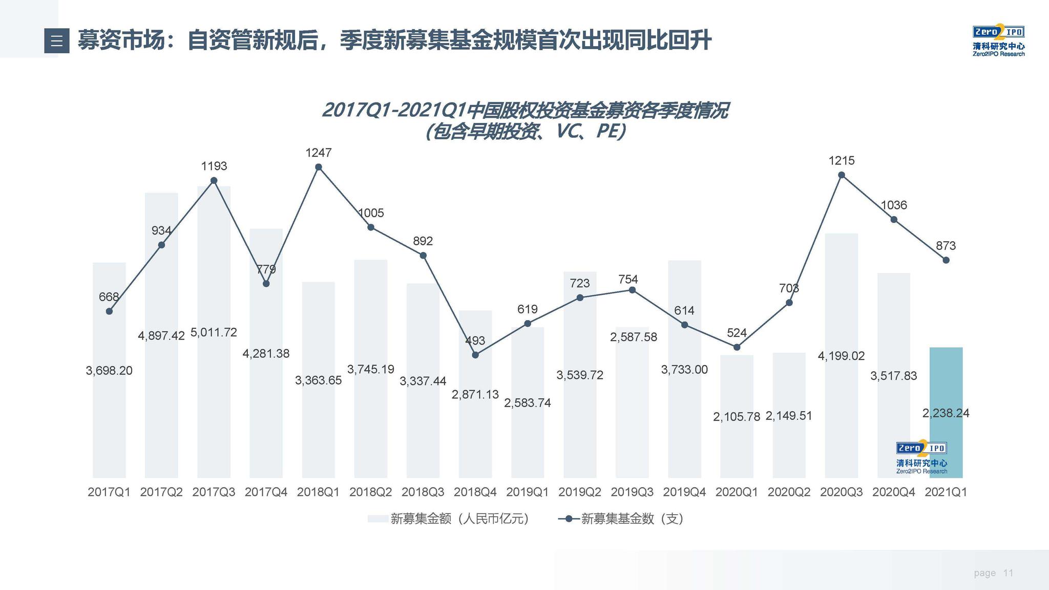 泰康人寿亳州中支高效赔付重疾保险金22万元