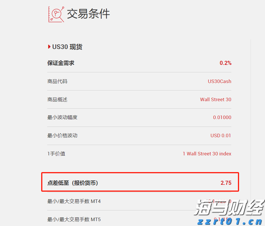 欧盟对俄原油精炼产品进口禁令将于明年一月生效，柴油市场得到缓解