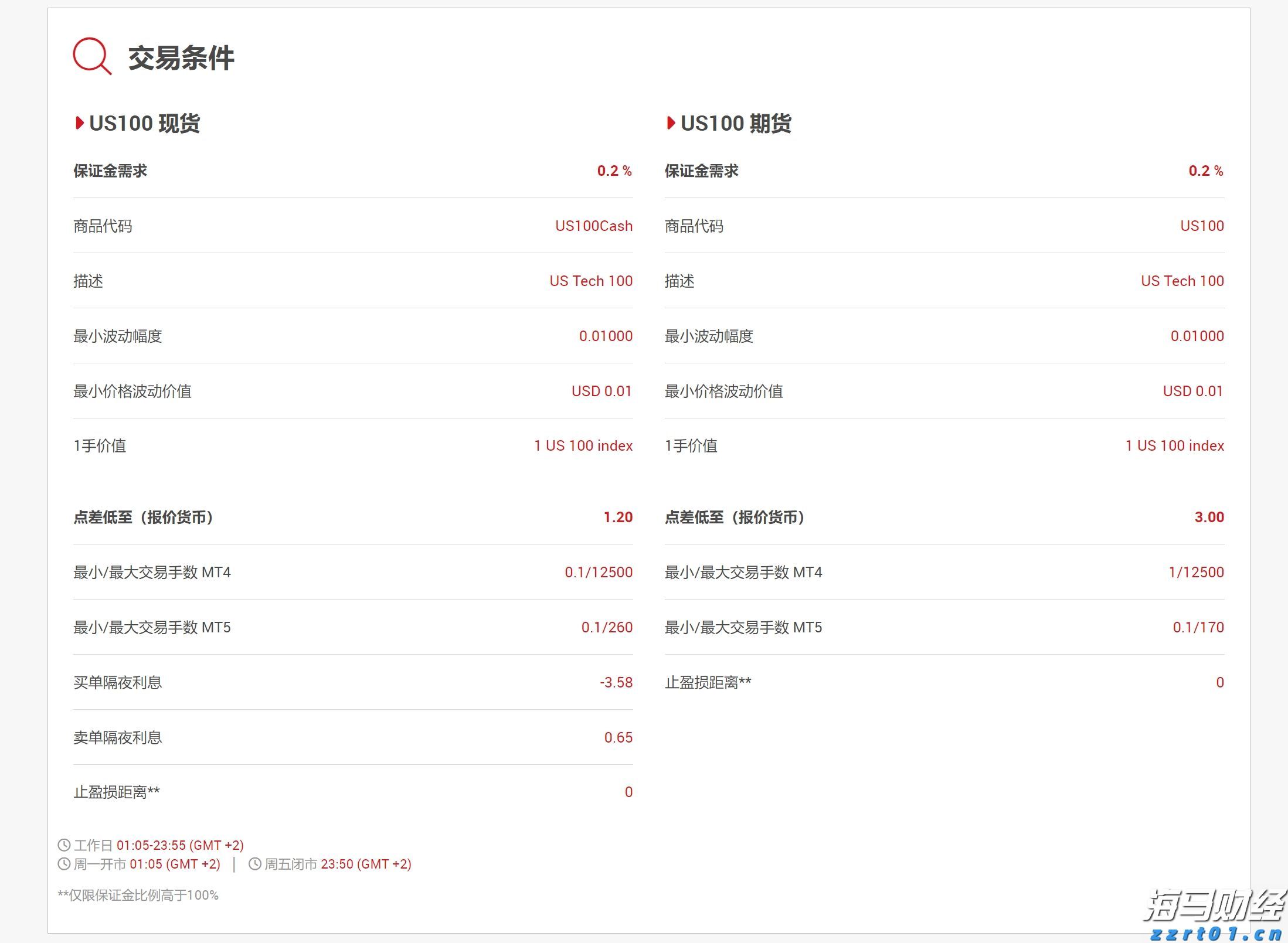 山东组织农村假冒伪劣食品专项执法行动罚没物品公开销毁活动