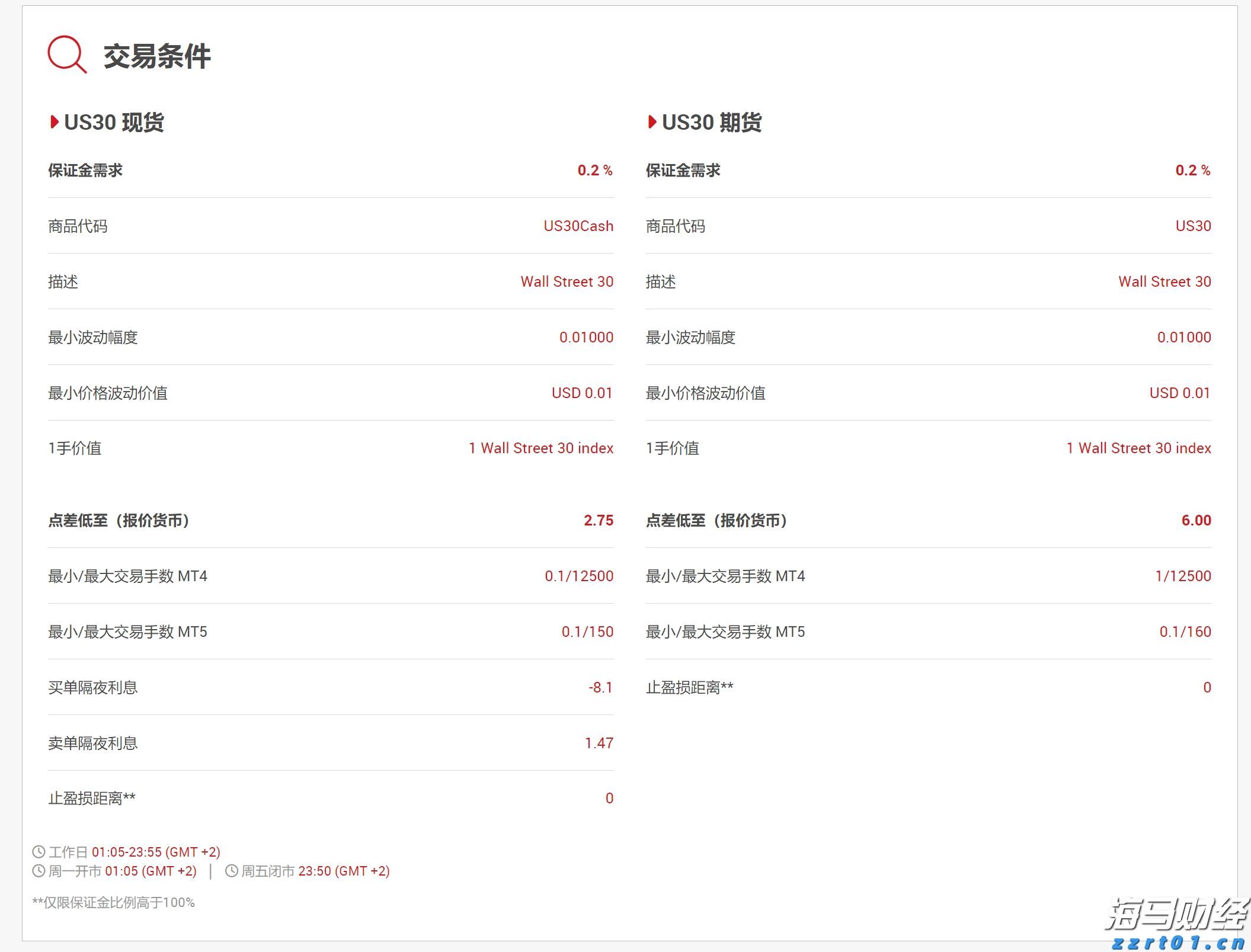 张家口市开展路灯设施集中检修专项行动
