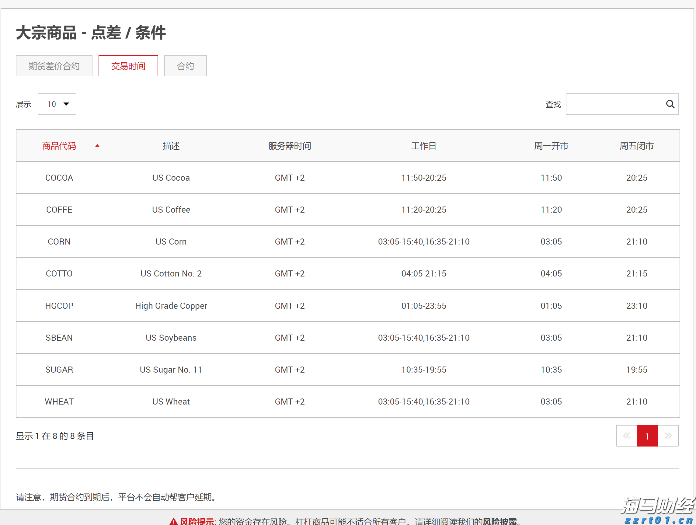 张家口市开展路灯设施集中检修专项行动