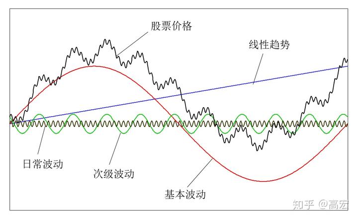 江苏省市场监管局开展食品快检结果验证工作