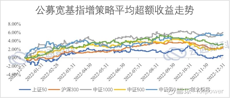 关于个人消费贷贴息，六大行公告→