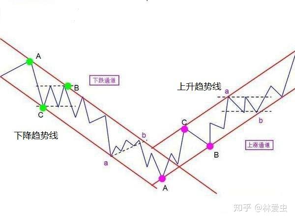 浙江部署燃油加油机计量专项治理行动