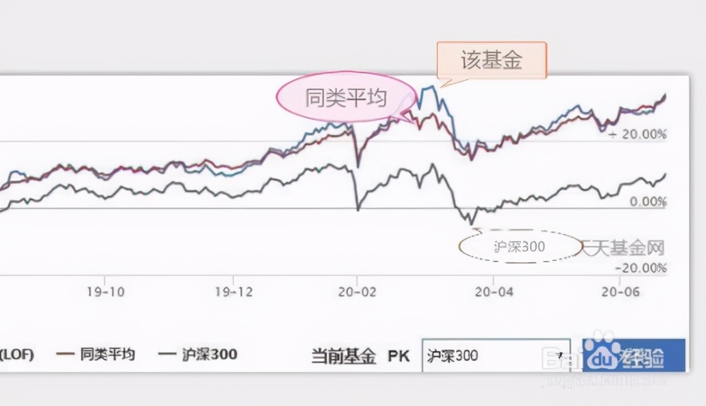 7月份可能有2至3个台风登陆或影响我国