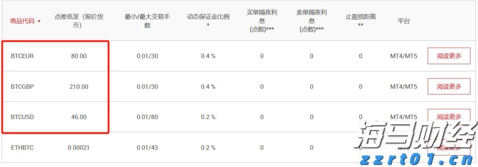 中国科研团队给药物研发装上了“量子显微镜”