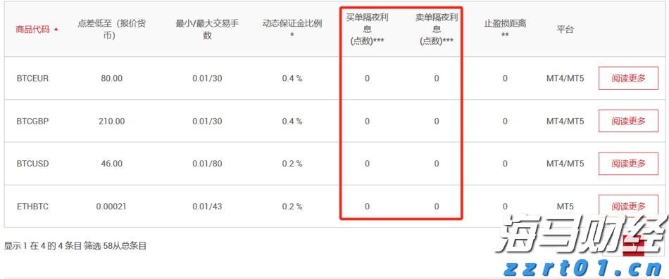 广西开展食品安全“你点我检•桂在行动”服务进乡村专项活动