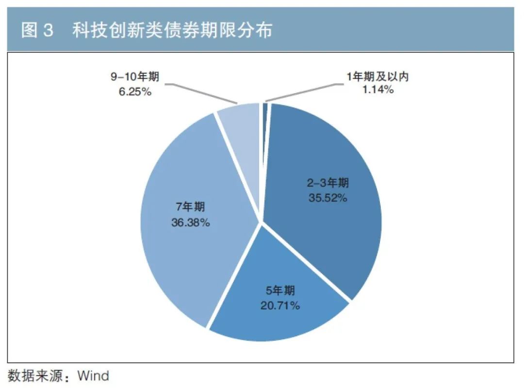 Omdia：预计至2029年亚洲游戏订阅市场规模将达94亿美元